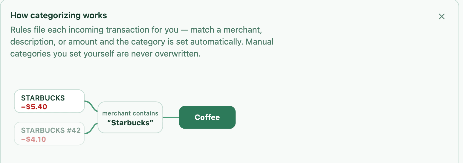 Automation you can audit: categorization that shows its work