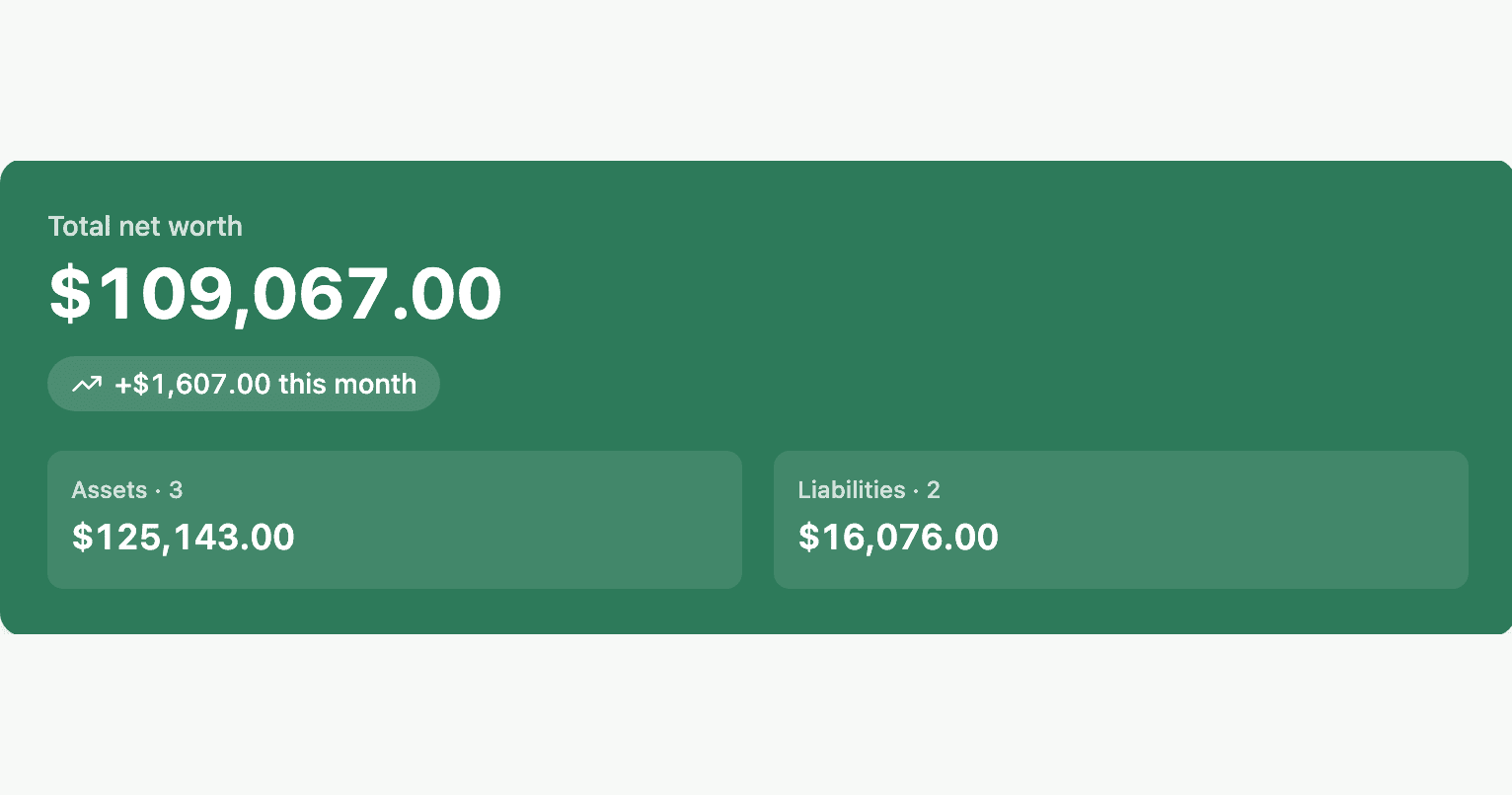 What is net worth, and why does it matter more than your bank balance?
