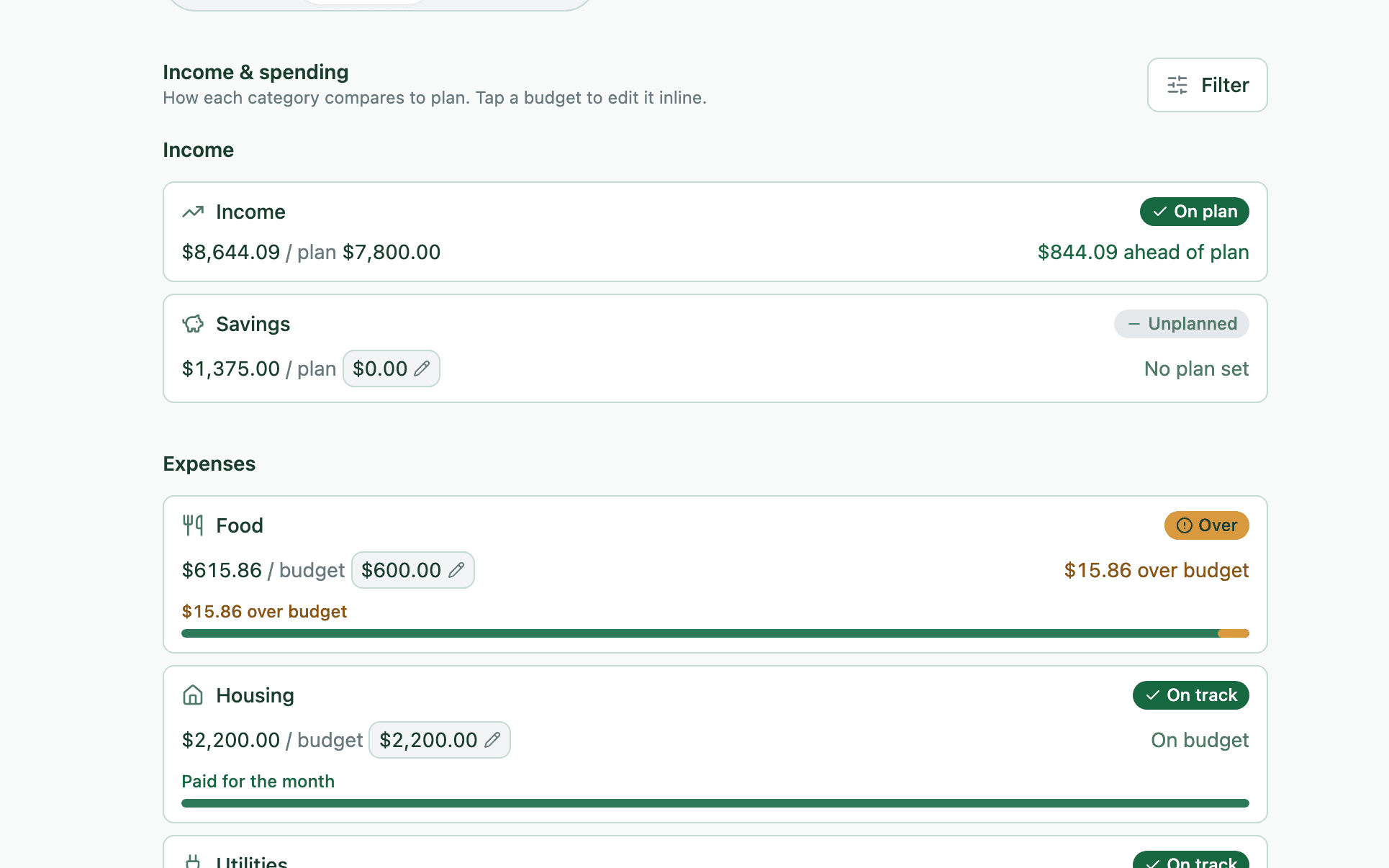 Bao spending categories, each showing budget against actual for the month
